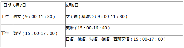 貴州省2017年高考各科目具體時(shí)間安排