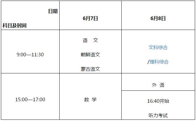 2017年吉林高考考試科目及時(shí)間安排 2017年吉林高考考試科目及時(shí)間安排