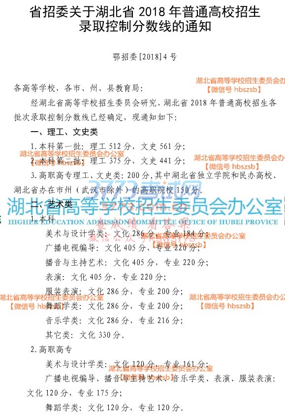 ʡίP(gun)ںʡ2018ͨУȡƷ֔(xin)֪ͨ