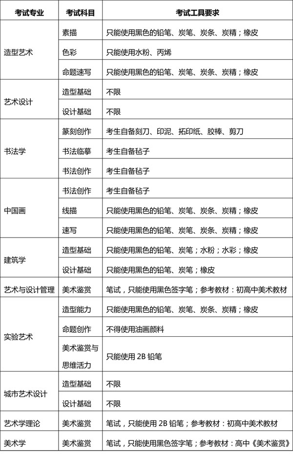 2020g(sh)W(xu)Ժ³