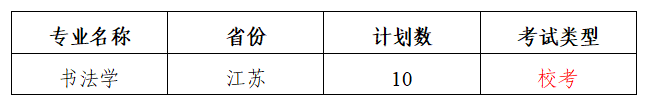 2020̩݌W(xu)Ժ(sh)W(xu)(zhun)I(y)(jin)