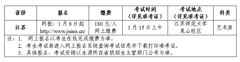 2020̩݌W(xu)Ժ(sh)W(xu)(zhun)I(y)(jin)