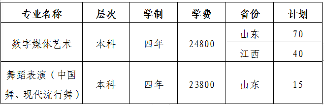 2020ȟW(xu)Ժˇg(sh)(li)(jin)£{棩