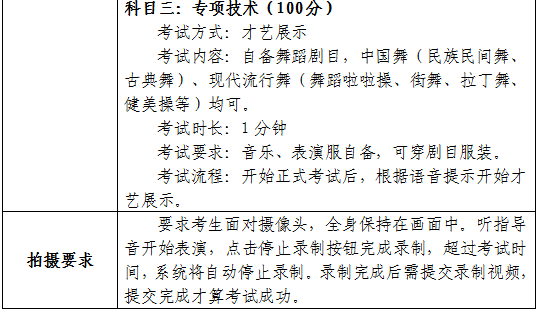 2020ȟW(xu)Ժˇg(sh)(li)(jin)£{棩