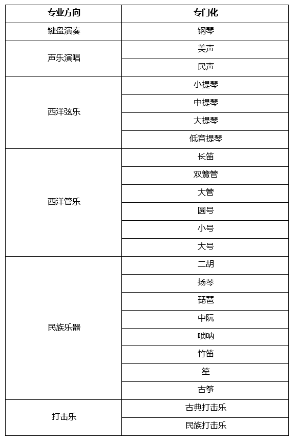 2020|W(xu)ˇg(sh)(li)(jin)