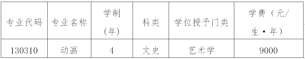 2020|̼g(sh)W(xu)ˇg(sh)(li)(jin)
