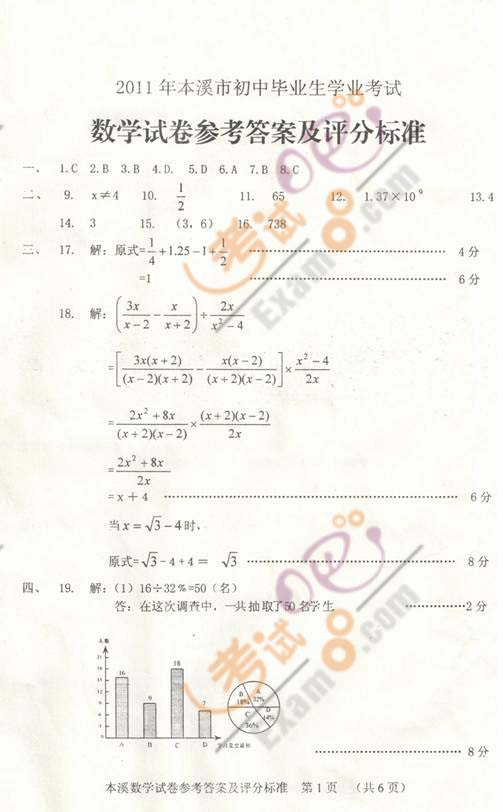 2011|ϪпW(xu)ԇ}
