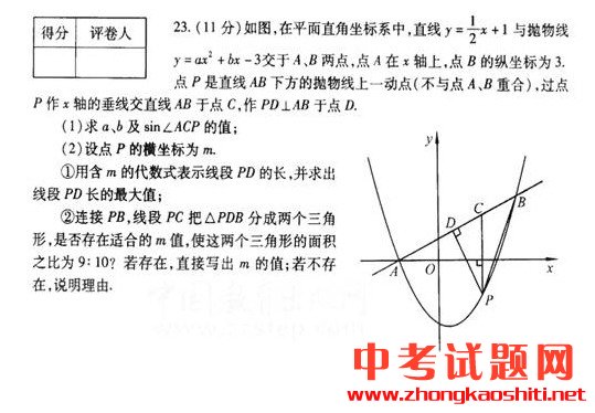 ʡ2012пW(xu)ԇ}