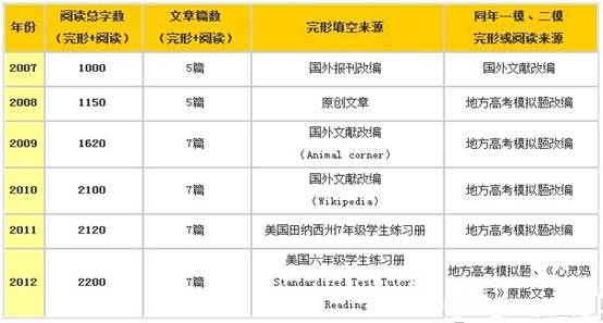 http://artinstocktrader.com/zhongkao/UploadFiles_3718/201301/20130125103303946.jpg