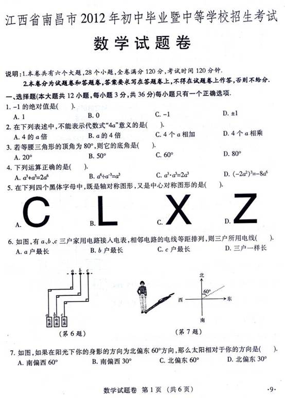 ʡϲ2012пW(xu)ԇu֘˜