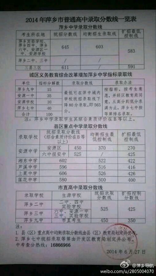http://artinstocktrader.com/zhongkao/UploadFiles_3718/201406/20140628152245707.jpg