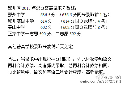 http://artinstocktrader.com/zhongkao/UploadFiles_3718/201506/20150622101521170.jpg