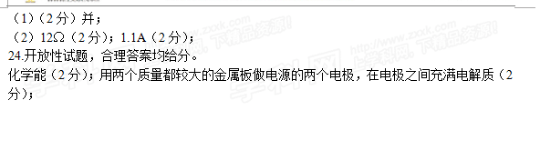 http://artinstocktrader.com/zhongkao/UploadFiles_3718/201606/20160612141122451.png