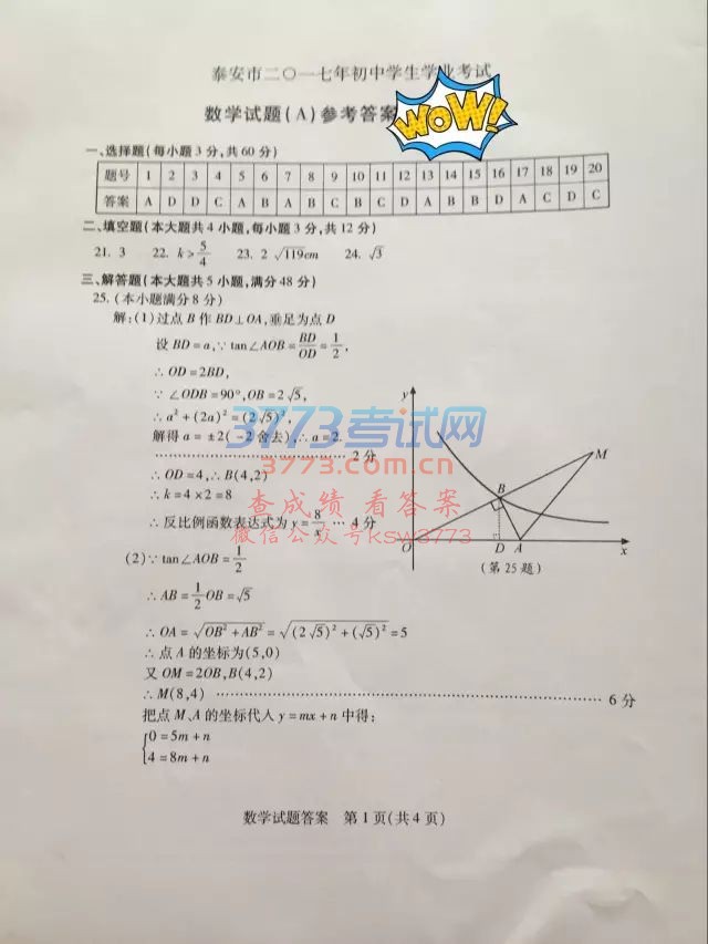 2017̩ЌW(xu)ԇ}+