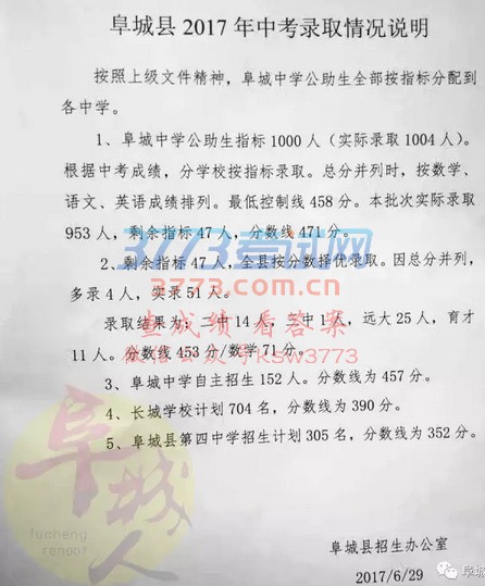 ذ! ЌW(xu)ȡ֔(xin)t