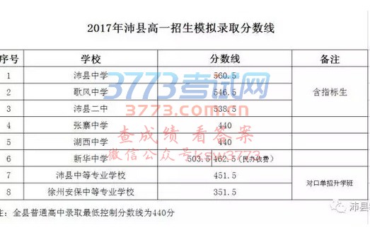 2017hһģMȡ֔(xin)