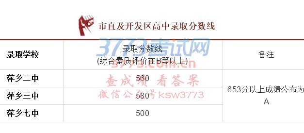 Ƽlп֔(xin)tЌW(xu)ȡ(xin)ع