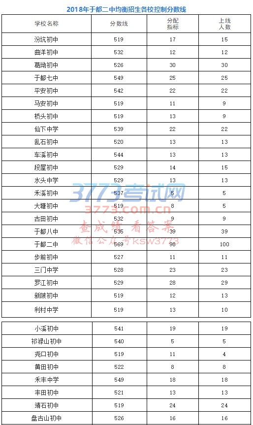 2018ڶоƷ֔(xin)