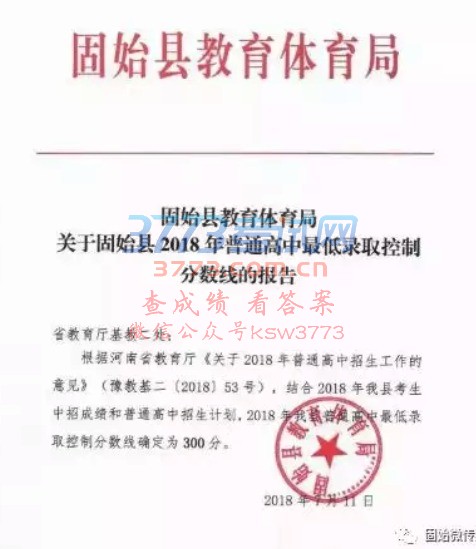ʼh2018ȡƷ֔(xin)ҕ...