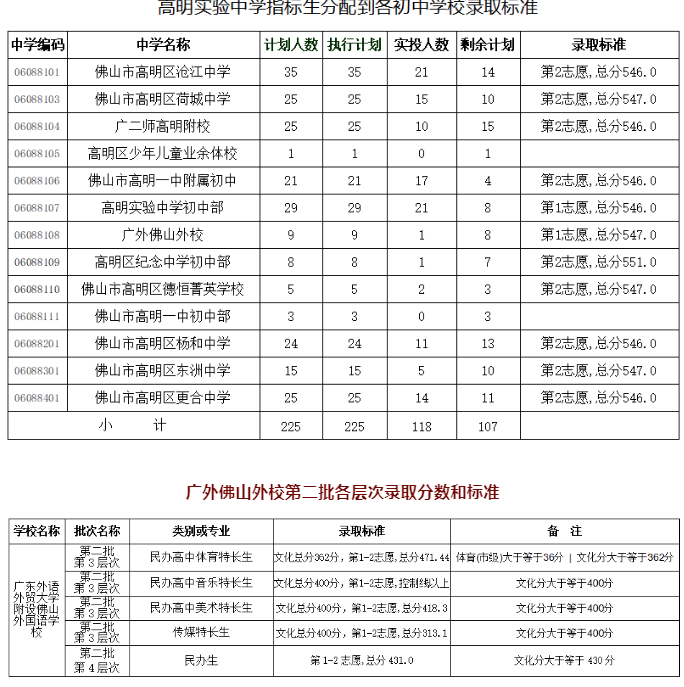 ^ح2021ɽпڶȡ֔(xin)