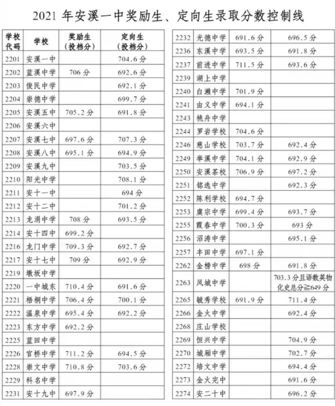2021갲ϪhͨȡƷ֔(xin)