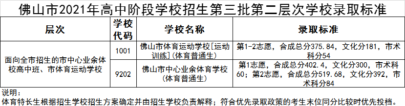 2021ɽп֔(xin)